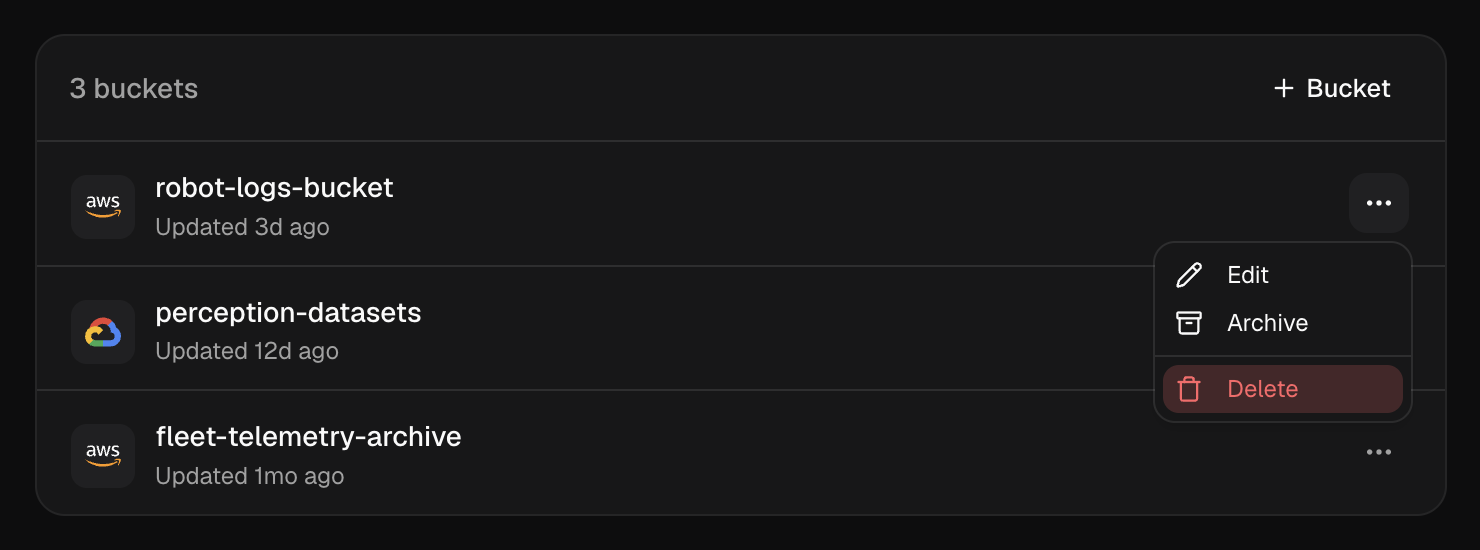 Delete Bucket Menu