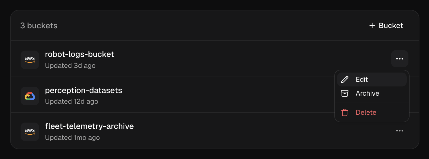 Edit Bucket Menu